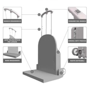 Dettagli Carrello Saliscale Elettrico 30 kg