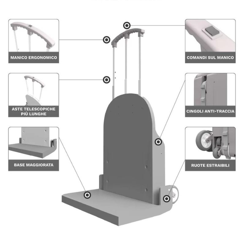 Dettagli Carrello Saliscale Elettrico 30 kg